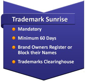 Trademark Sunrise